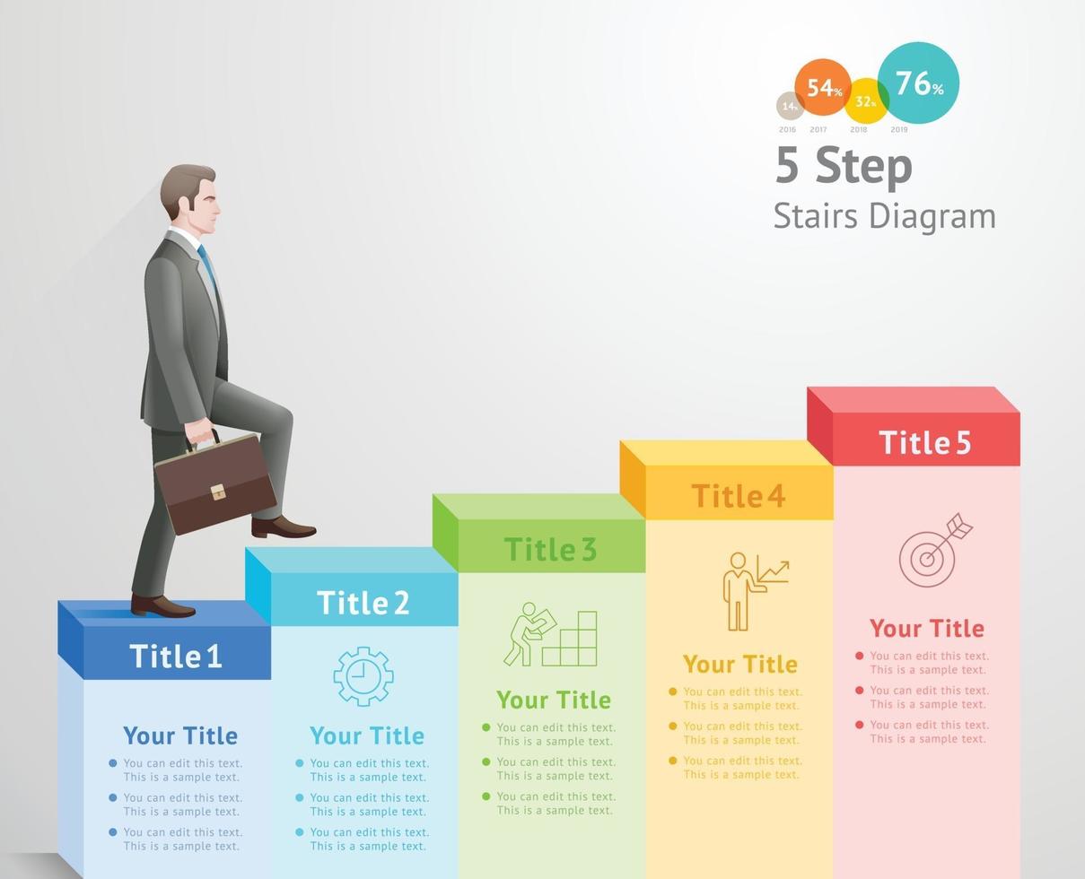 5 steps to start business concept. Businessman climbing up stairs to the top. vector