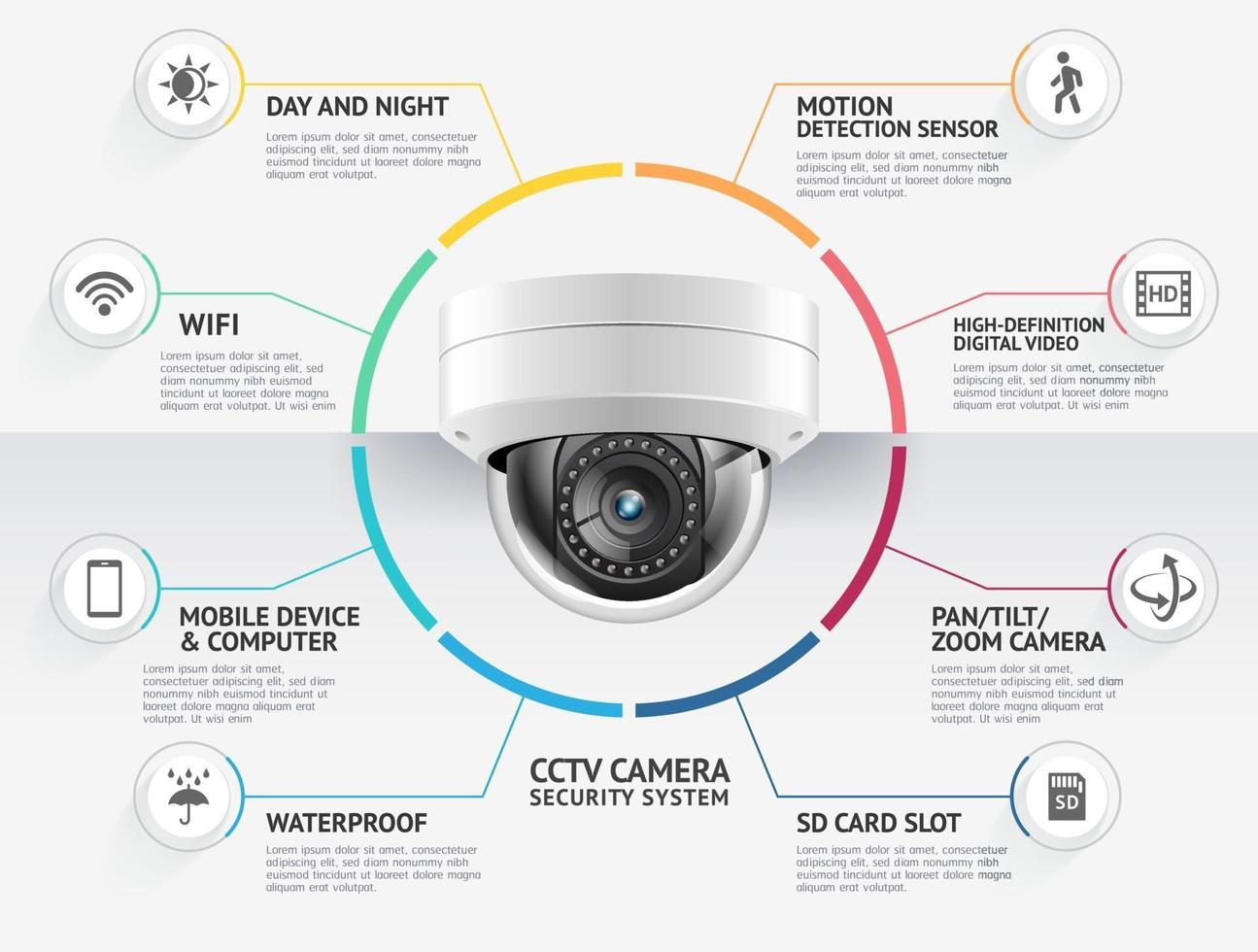 Ilustración de vector de infografías de sistemas de videovigilancia de cámaras de seguridad para el hogar.