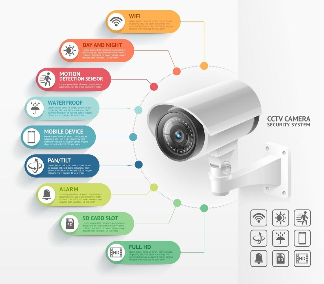 Home security camera video surveillance systems infographics vector illustration.