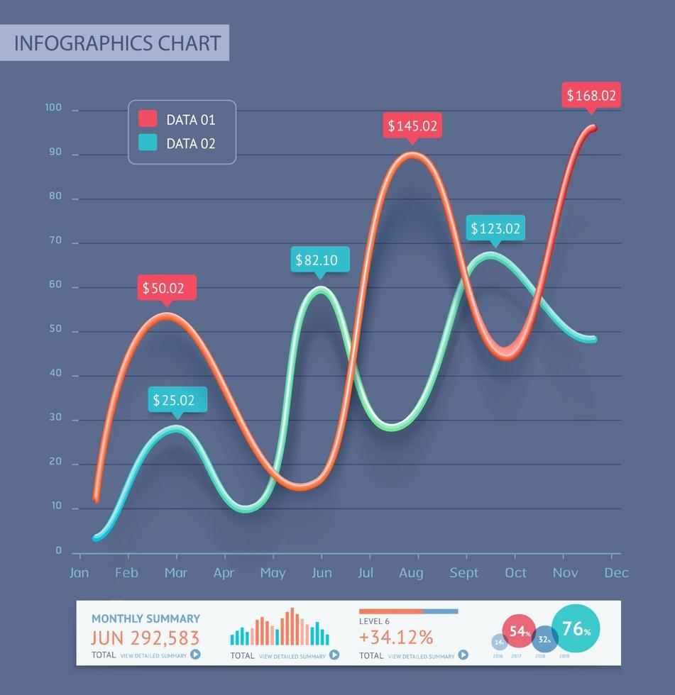 plantilla de línea de infografía 3d de negocios. ilustración vectorial. se puede utilizar para diseño de flujo de trabajo, banner, diagrama, opciones numéricas, diseño web, elementos de la línea de tiempo vector