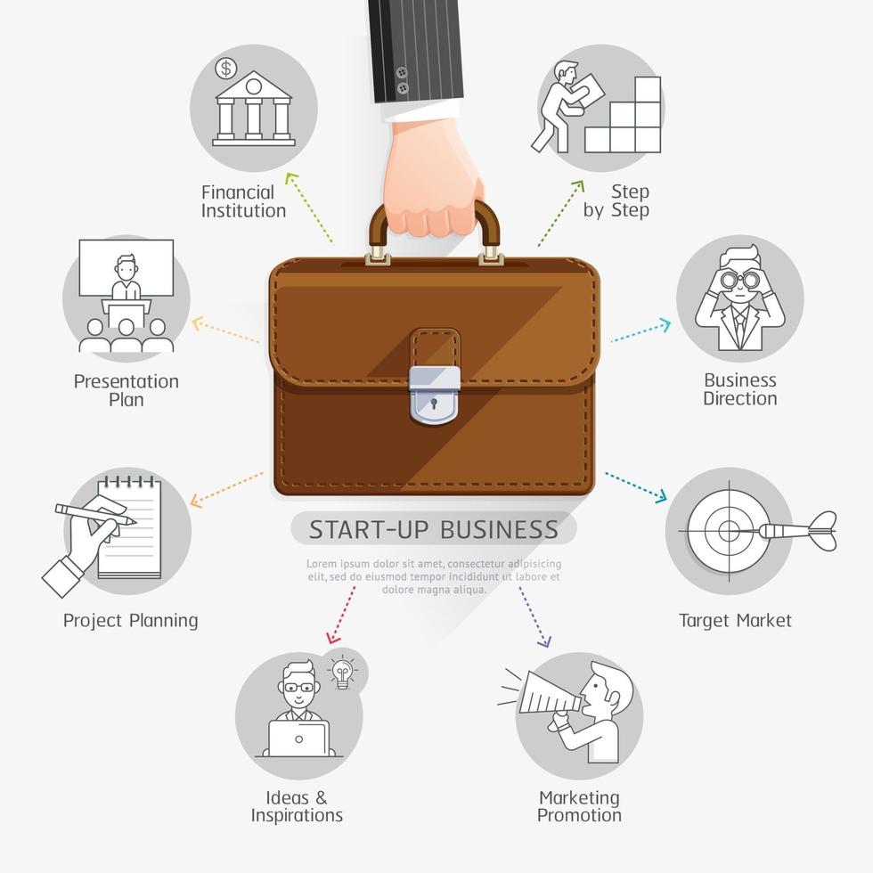 Business start up planning conceptual design. Businessman hand holding briefcase bag. Vector illustration. Can be used for workflow layout, diagram, number options, web design, infographics and timeline.