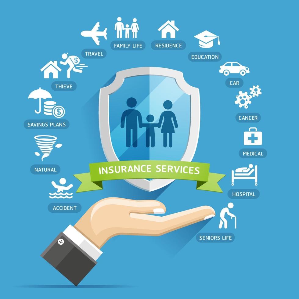 Insurance policy services conceptual design. Hands holding insurance shield. Vector Illustrations.