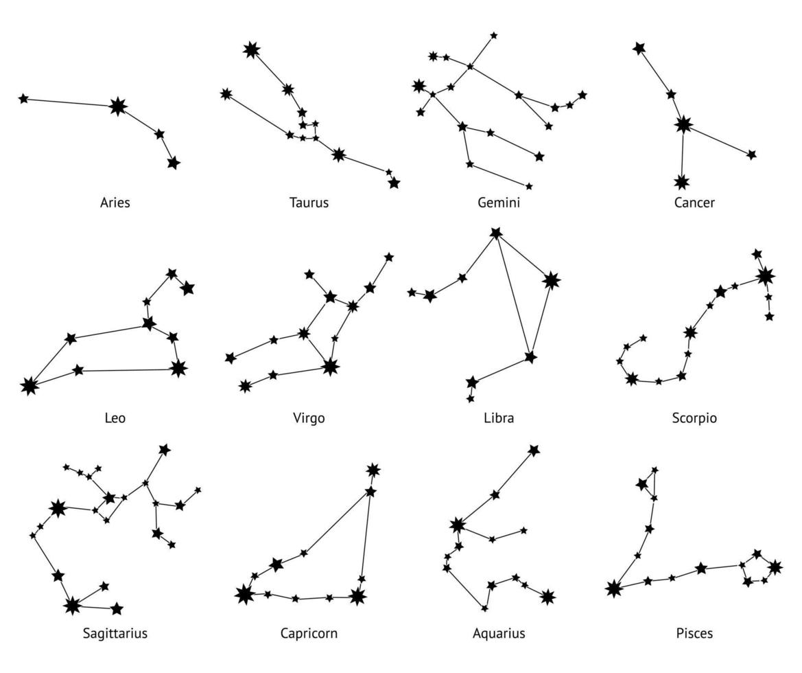 horóscopo del zodíaco signos de estrellas ilustraciones vectoriales. vector