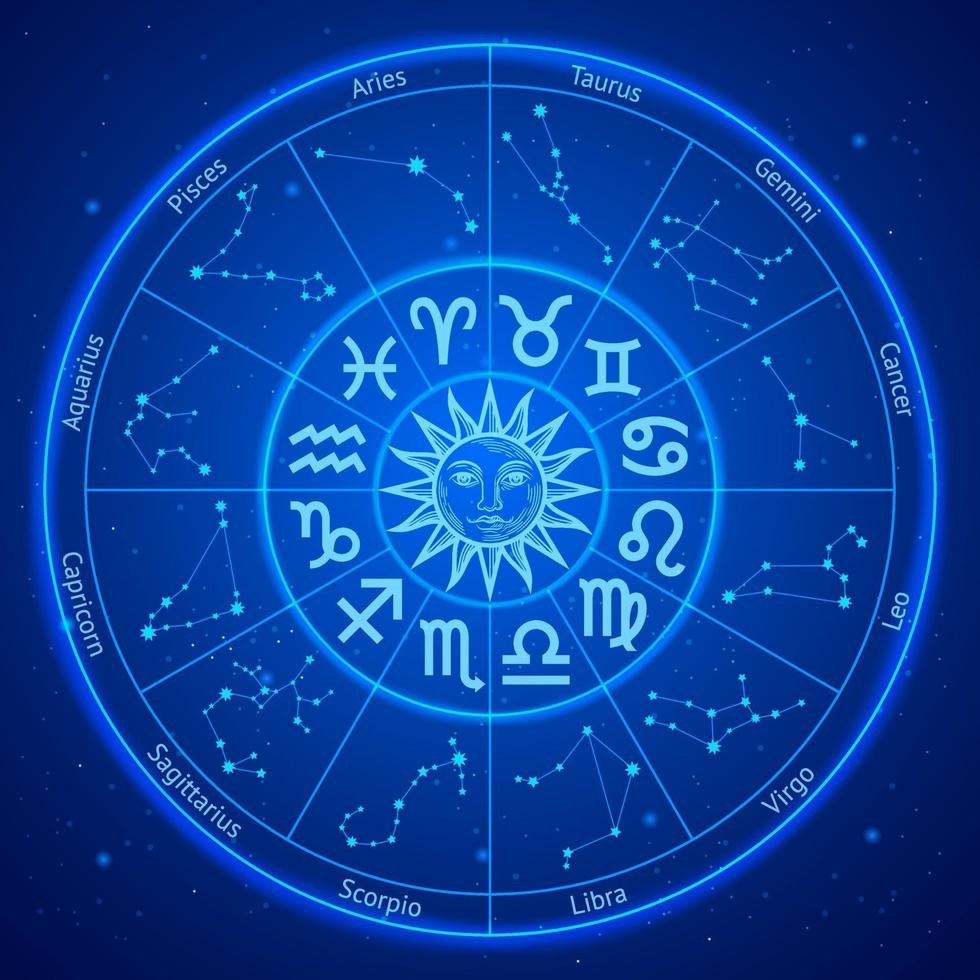 círculo de signos de estrella del zodíaco astrología. ilustraciones vectoriales. vector