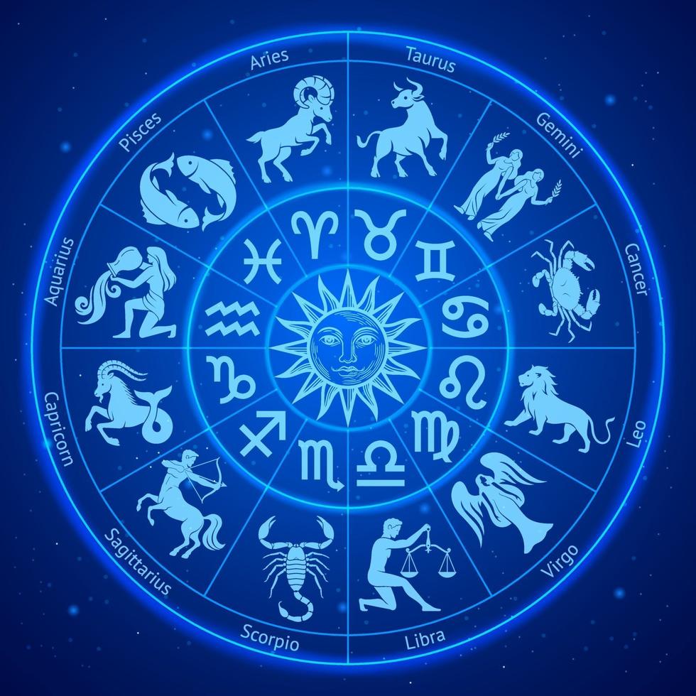 Astrology zodiac signs circle. Vector illustrations.