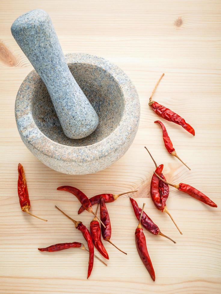 Red chilies and mortar photo