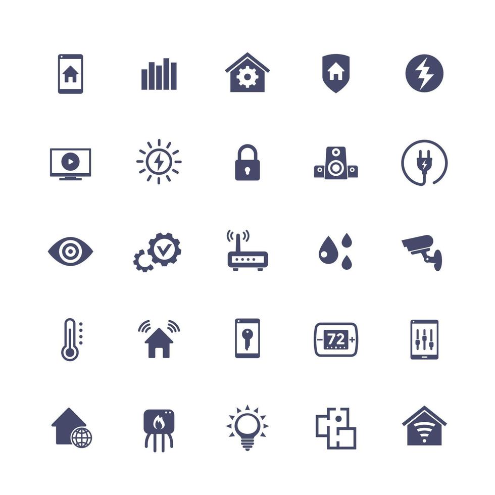 Smart home, house automation system icons set, vector.eps vector