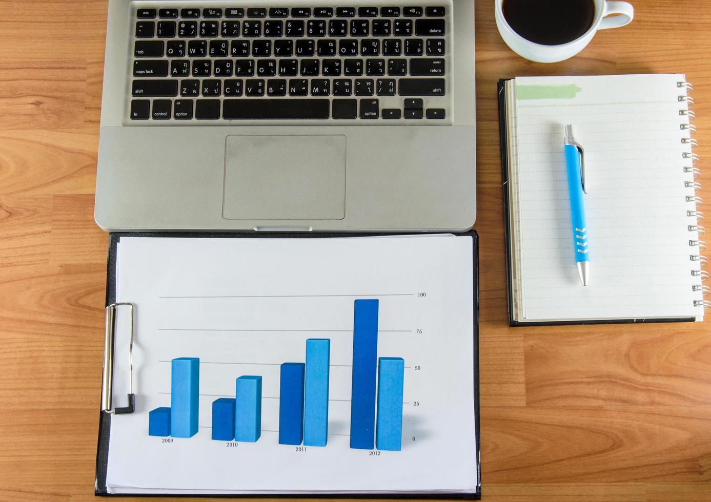 Charts with a computer photo
