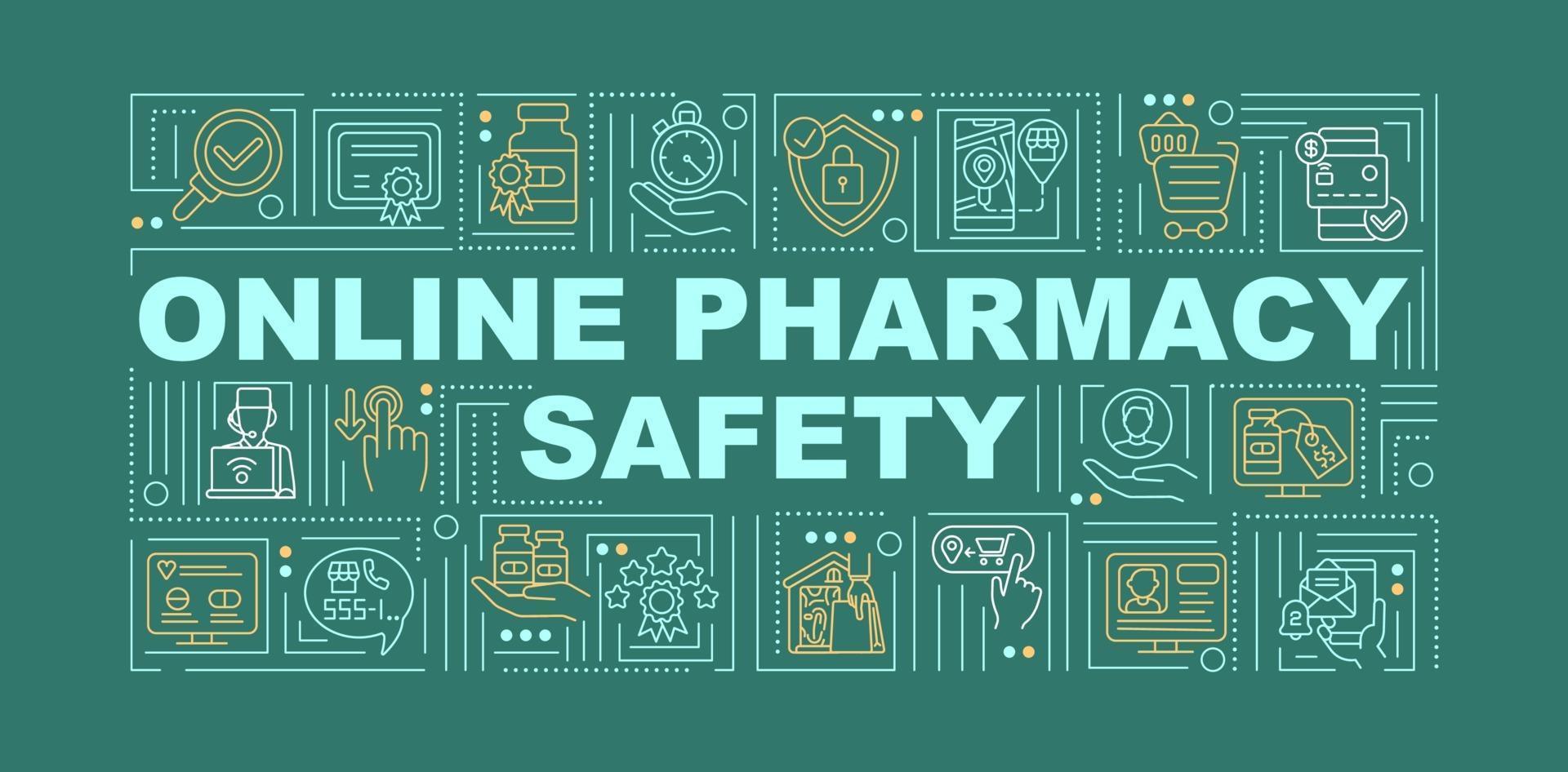 banner de conceptos de palabra de seguridad de farmacia en línea vector