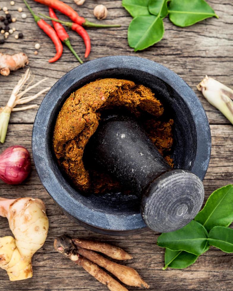 Spices being ground photo