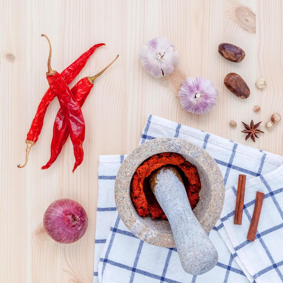 Ground chili paste photo