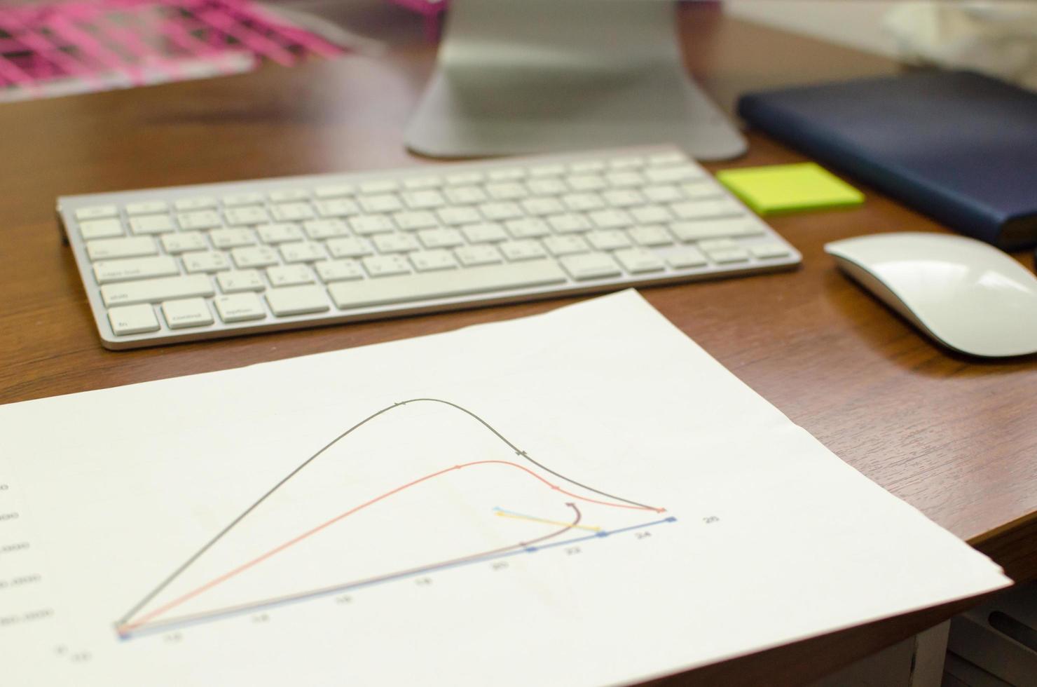 Chart on a desk photo