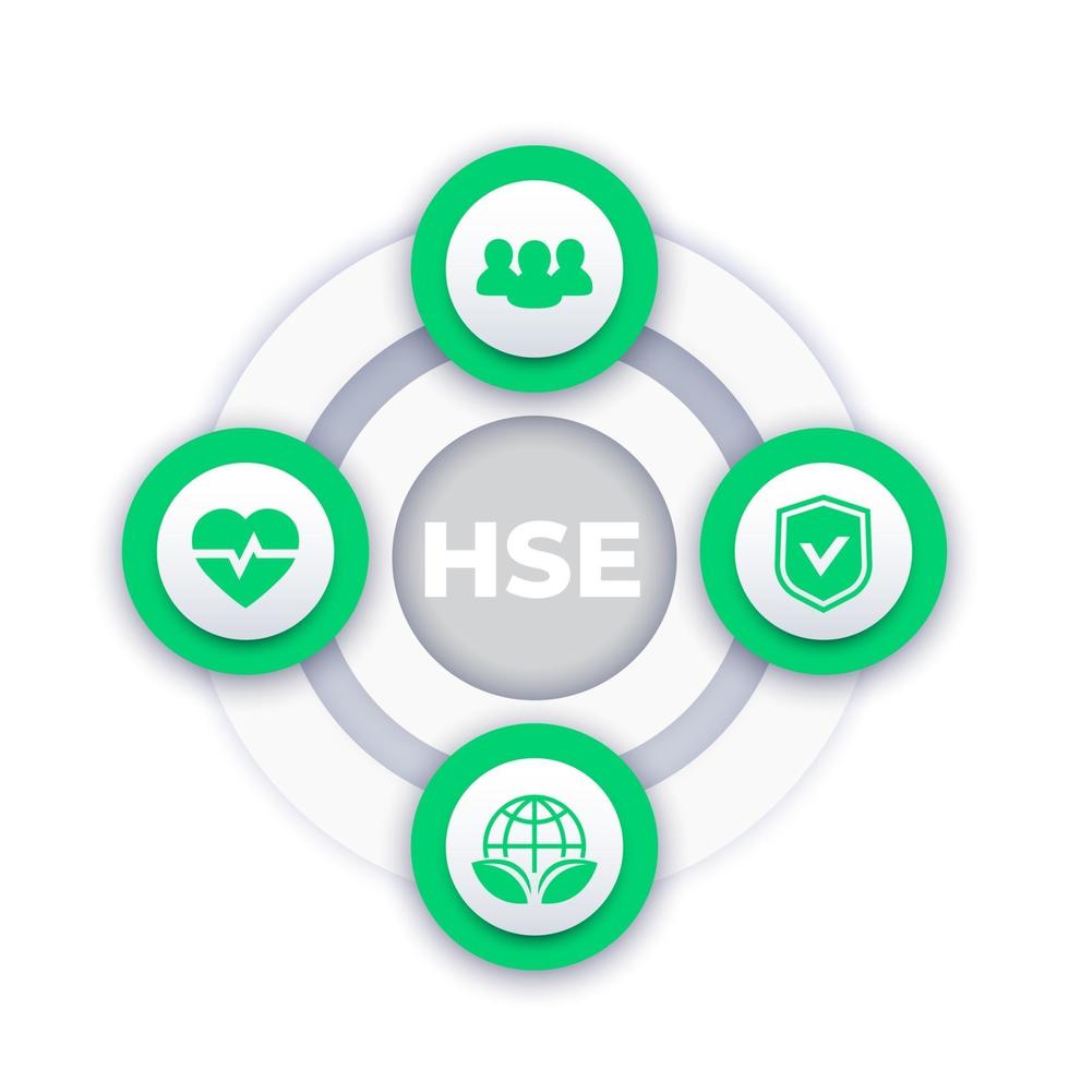 HSE vector concept with icons