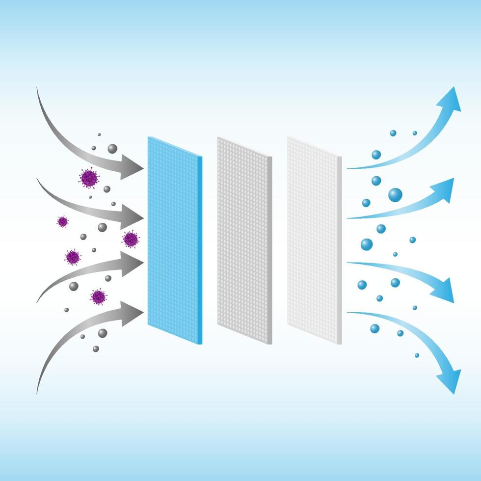 PM 2.5 air filteration and virus protection, vector illustration