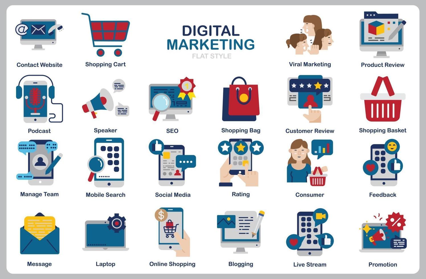 Digital marketing icon set for website, document, poster design, printing, application. Digital marketing concept icon flat style. vector