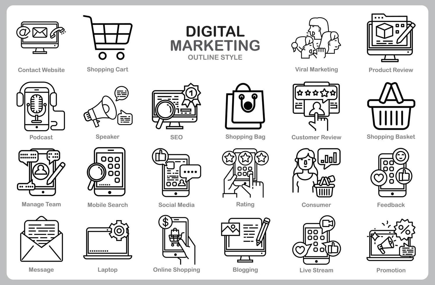 Digital marketing icon set for website, document, poster design, printing, application. Digital marketing concept icon outline style. vector