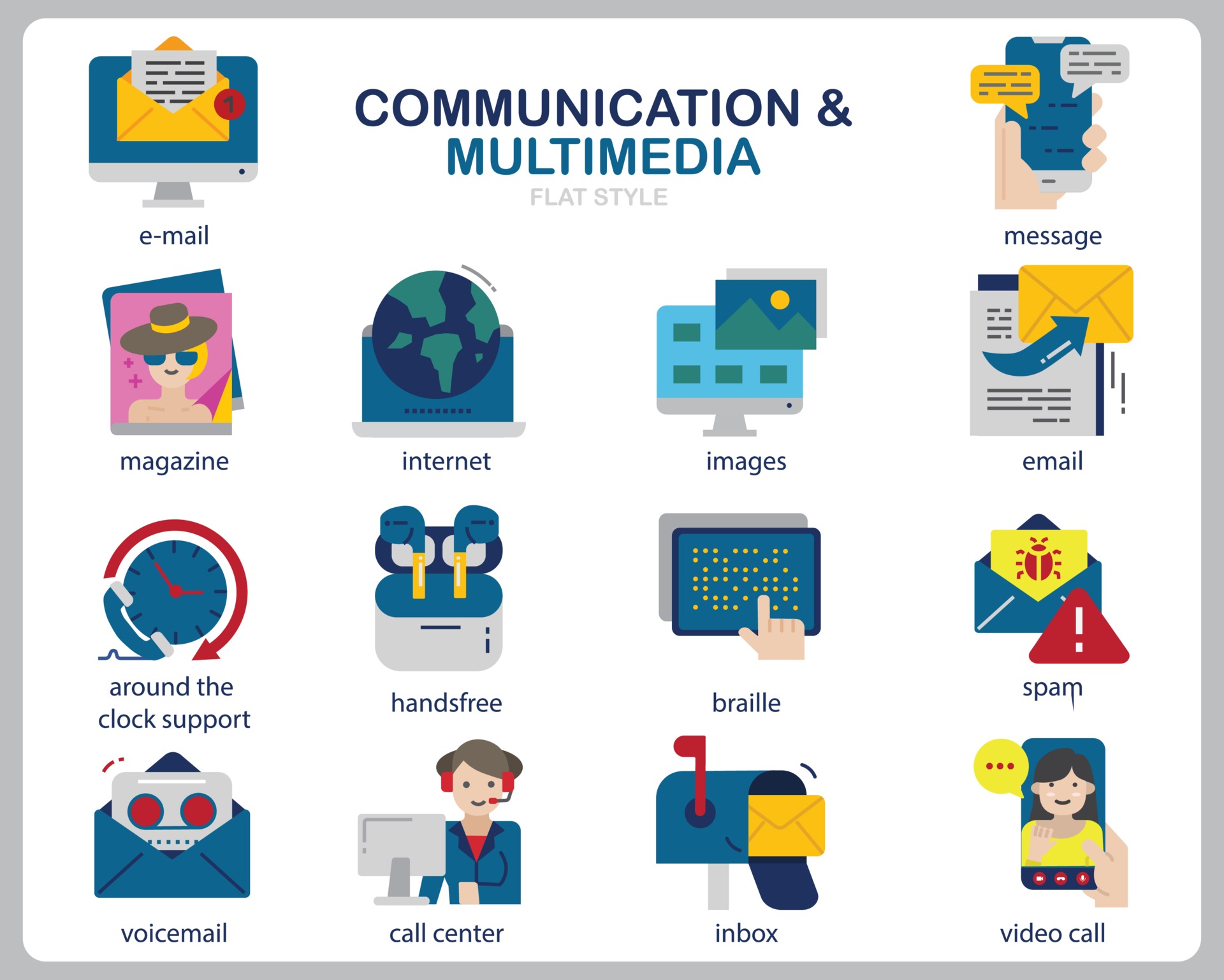 Communication Multimedia icon set for website, document, poster design