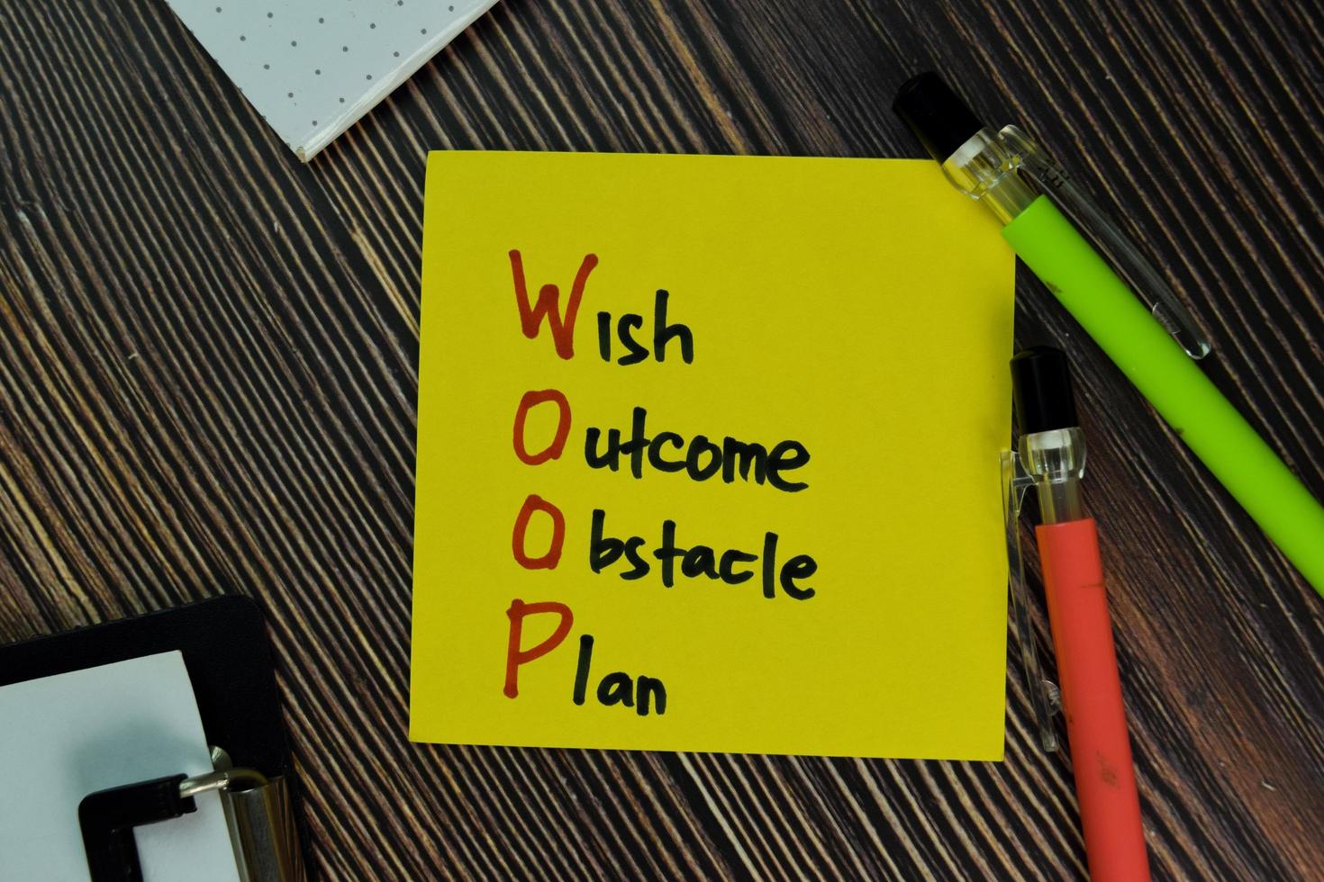 WOOP - Wish Outcome Obstacle Plan written on a paperwork isolated on wooden table photo