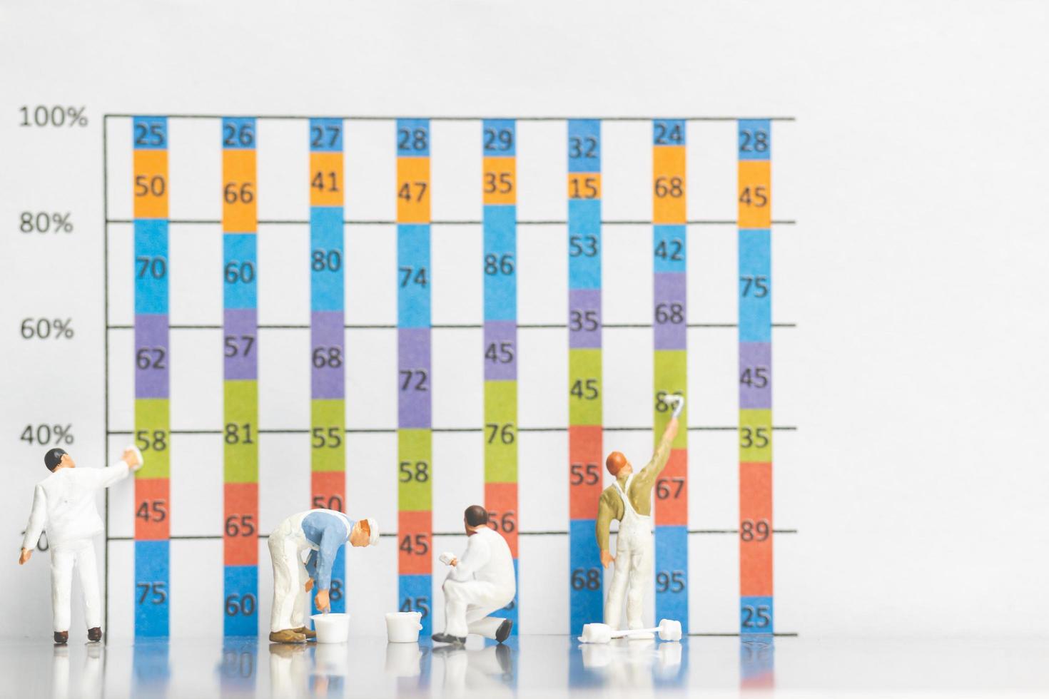 Miniature worker painting business graphs on a white background, business growth concept photo