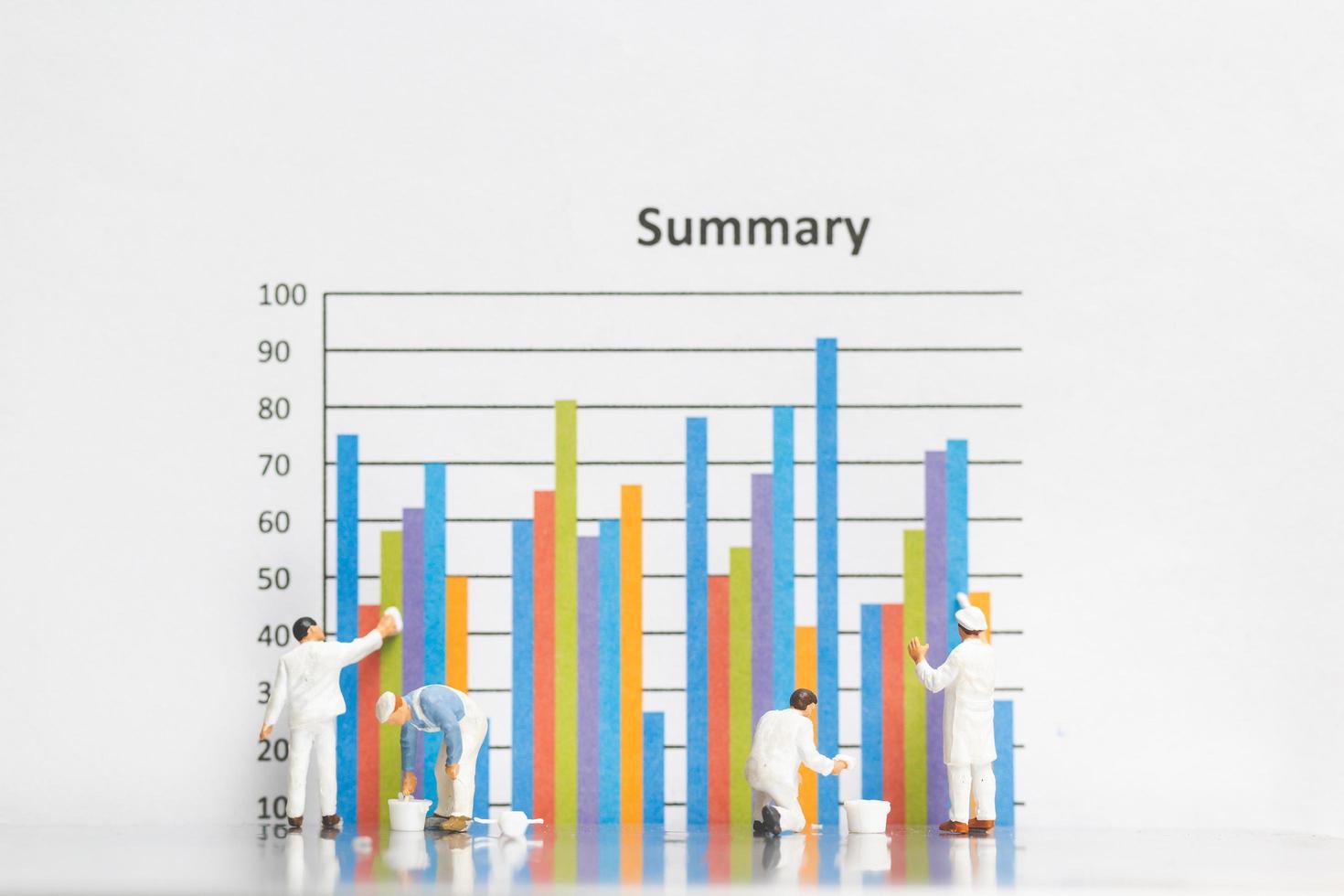 Miniature worker painting business graphs on a white background, business growth concept photo