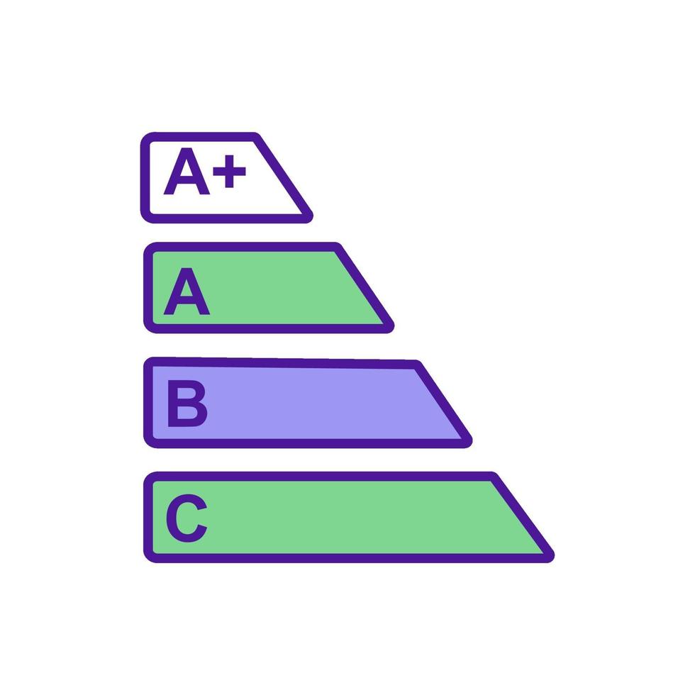 Energy efficiency measurement RGB color icon vector