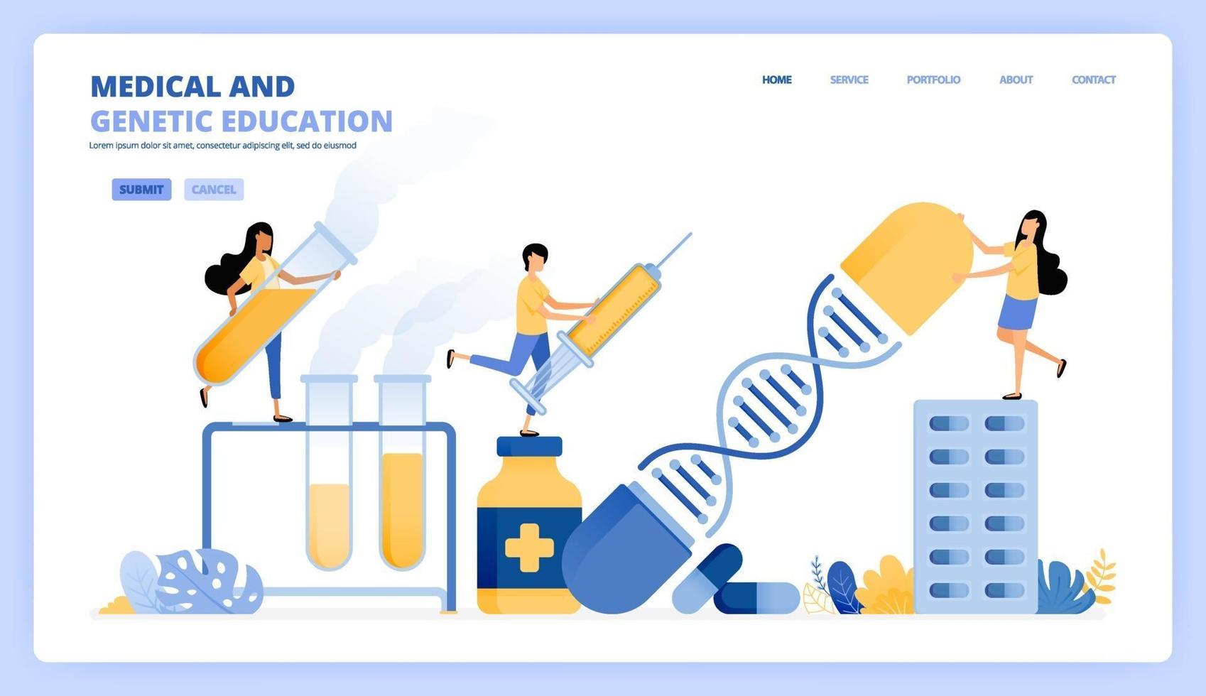 Learning illustrations for modern genetics chemistry and health. People research drugs, dna, medical support. Can be use for landing page template ui ux web mobile app poster banner website flyer ads vector