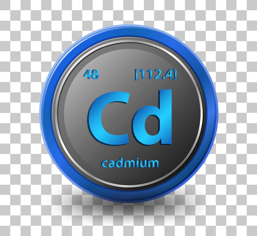 Cadmium chemical element vector