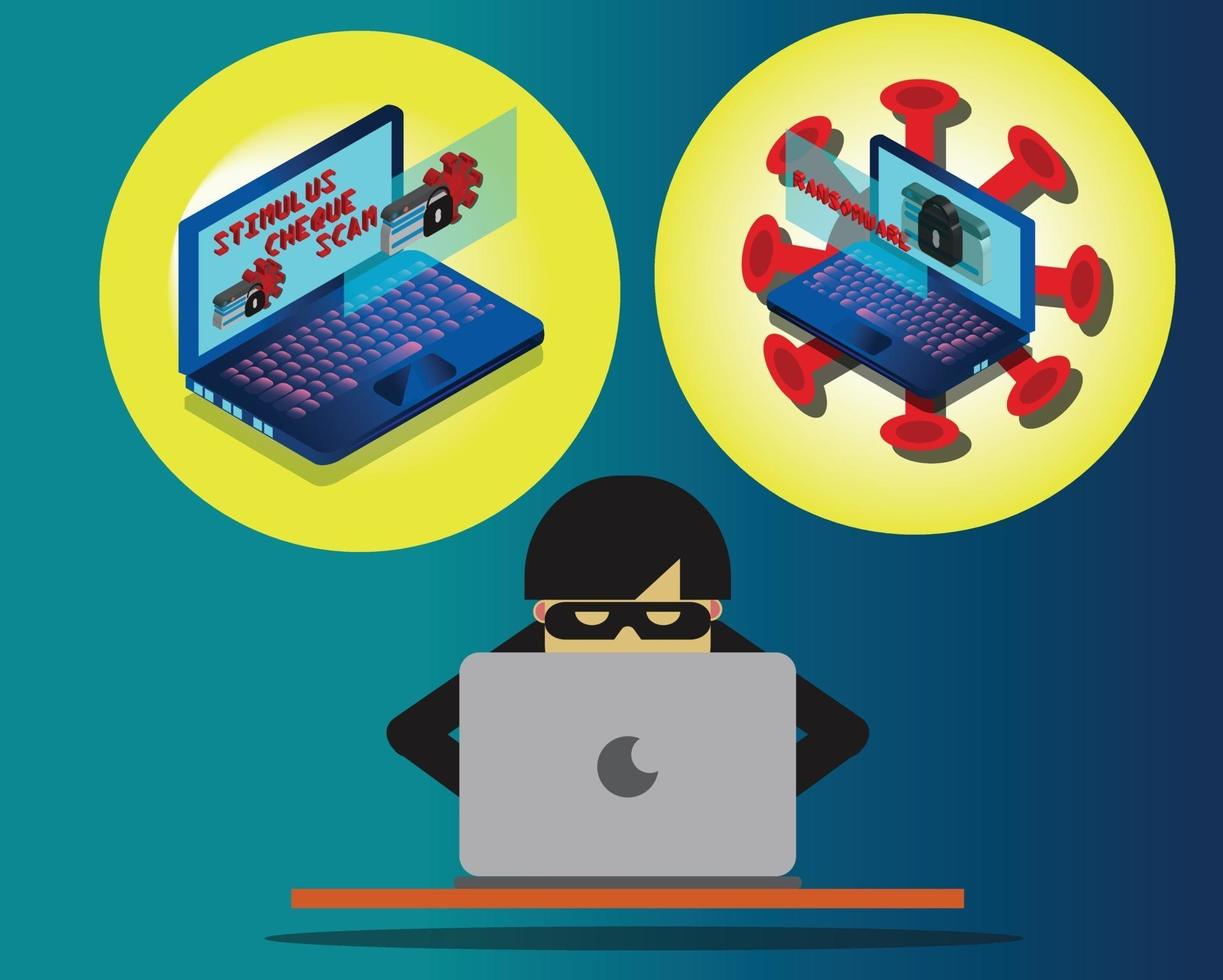 estafa, fraude y ransomware vector