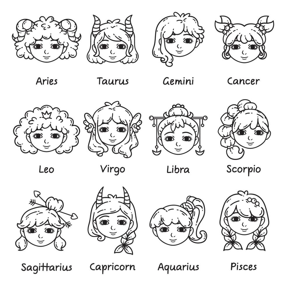 Set of horoscope signs as women. vector