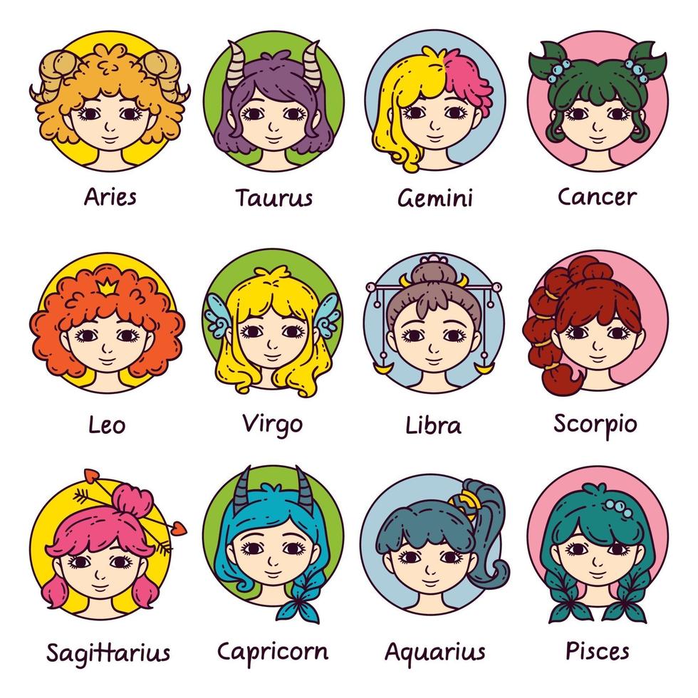 Set of horoscope signs as women. vector