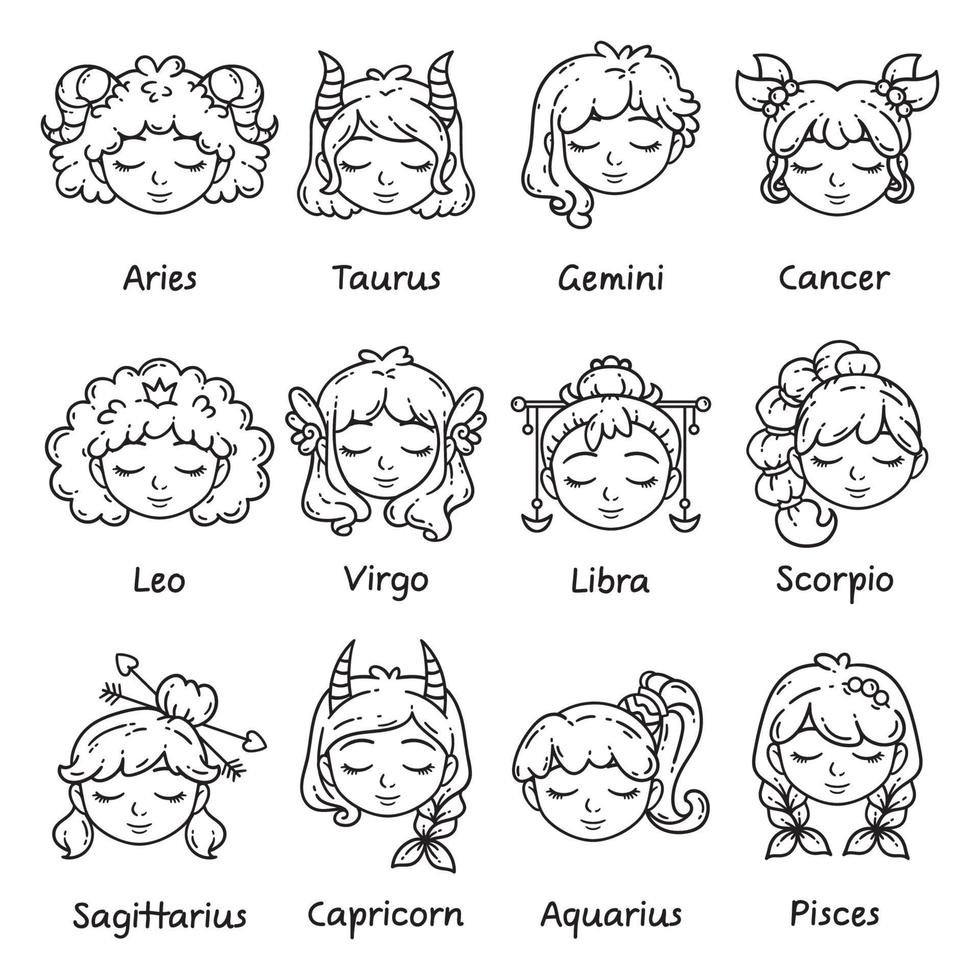 Set of horoscope signs as women. vector