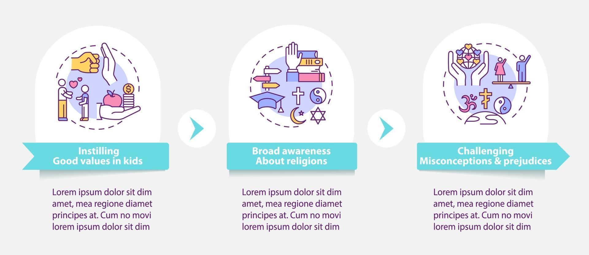 plantilla de infografía de vector de valores religiosos