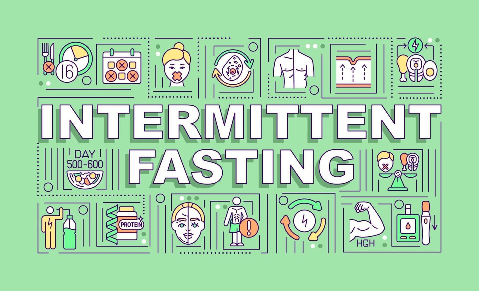 Intermittent fasting word concepts banner vector