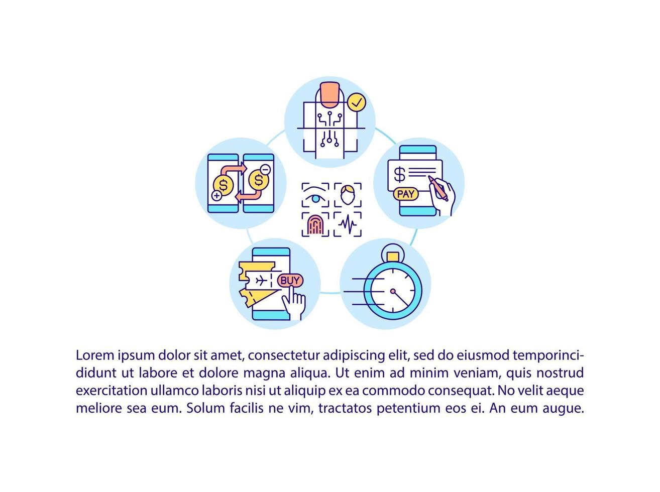 icono de concepto de pagos biométricos con texto vector