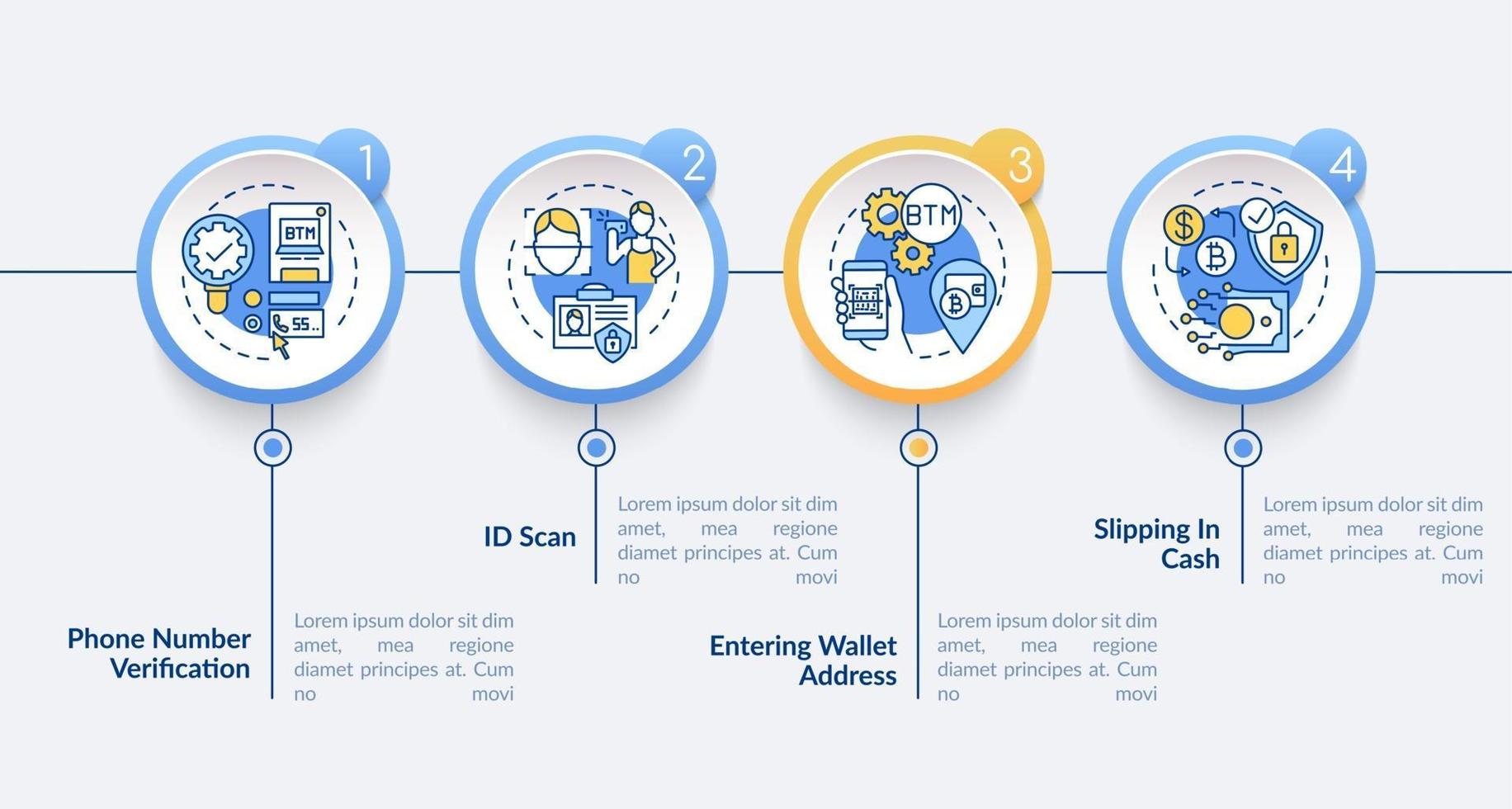 plantilla de infografía de vector de verificación de número de teléfono