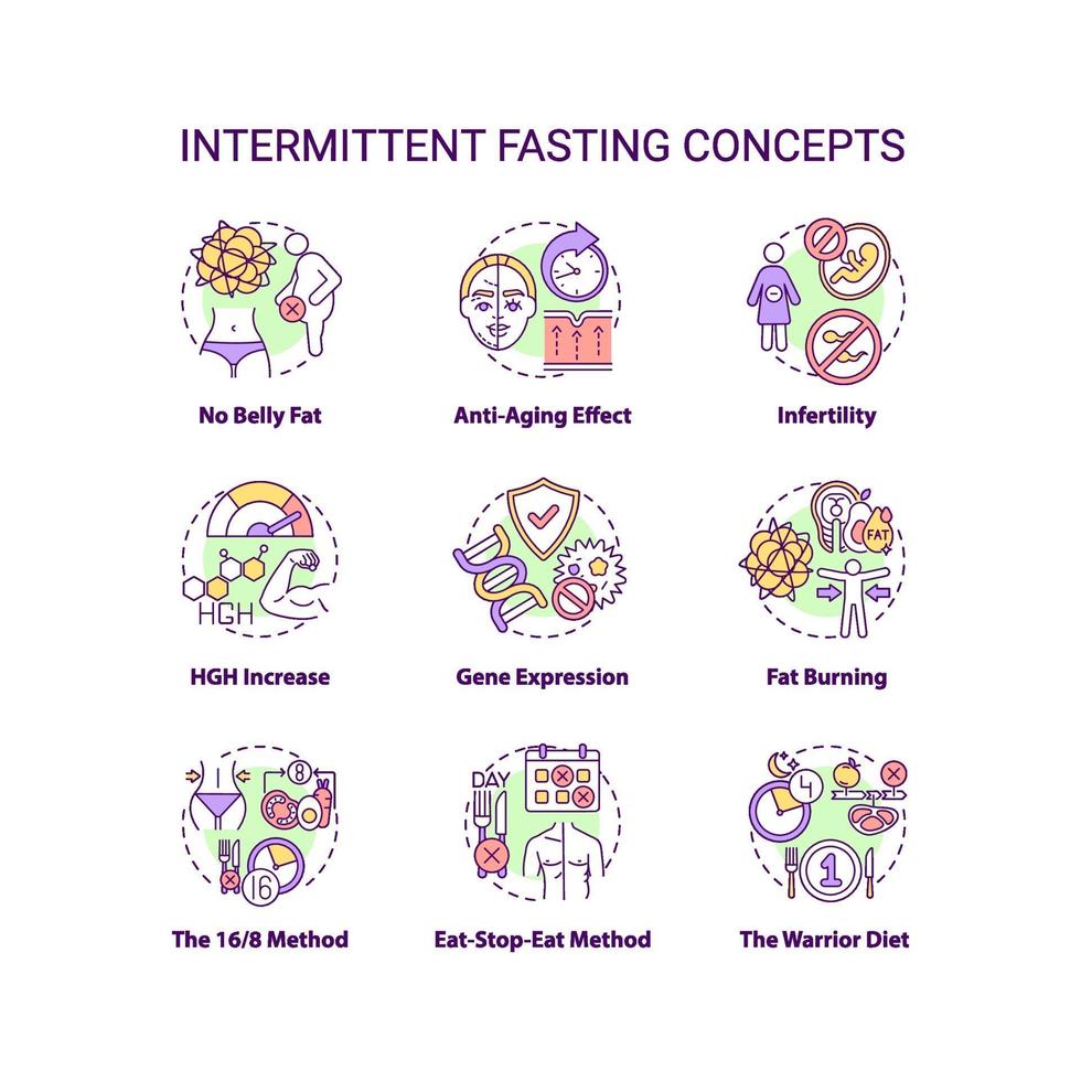 Intermittent fasting concept icons set vector