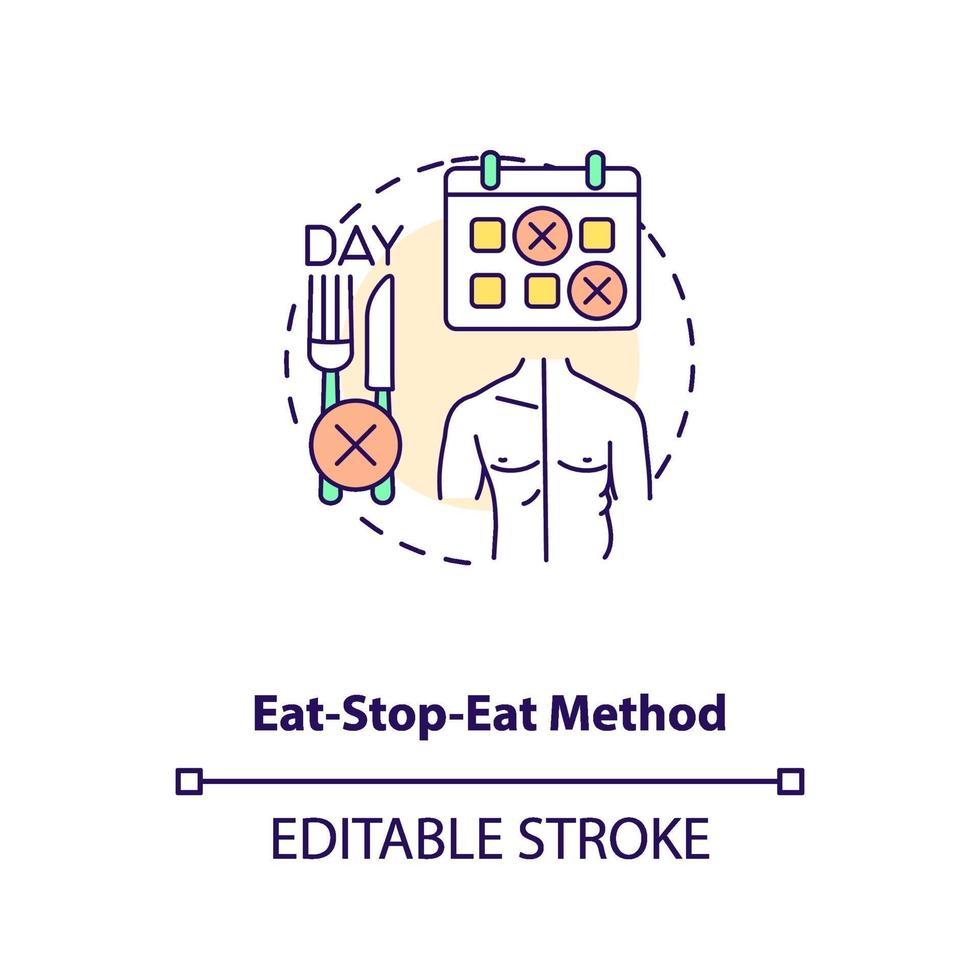 Eat-stop-eat method concept icon vector