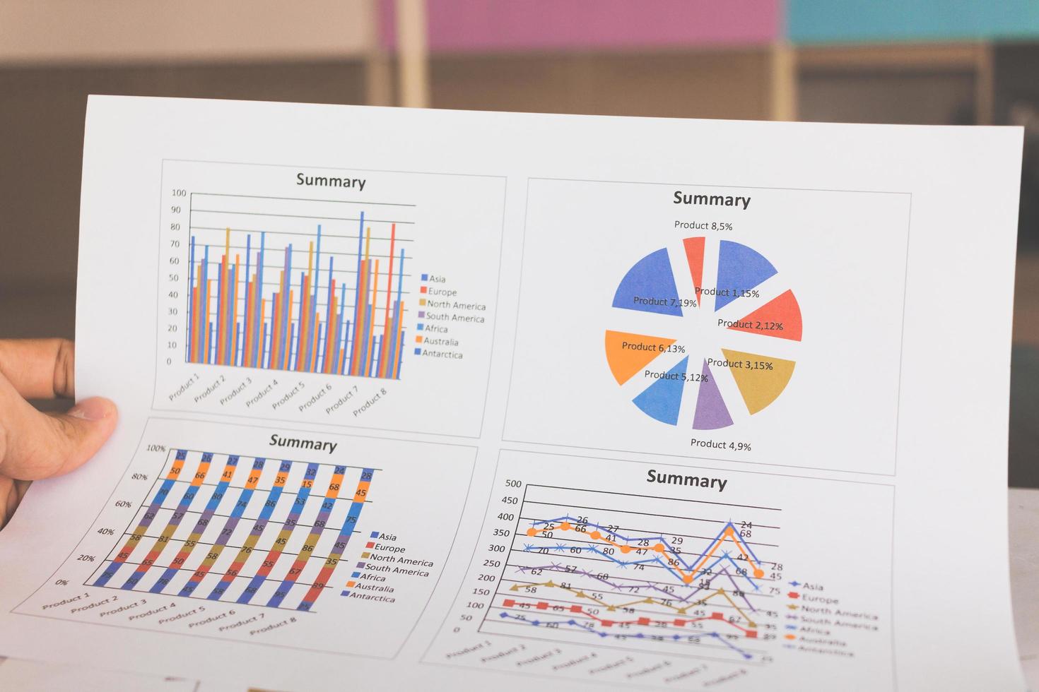 Financial graphs and charts on a wooden table photo