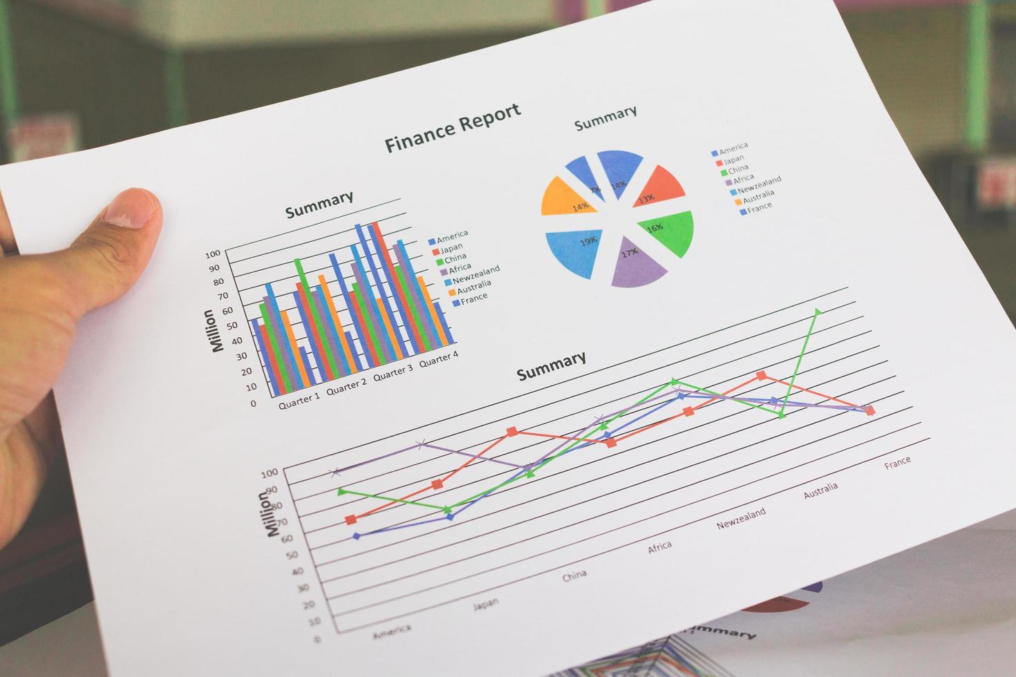 gráficos y tablas financieras en una mesa de madera foto