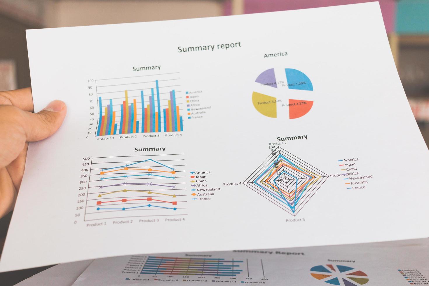 Financial graphs and charts on a wooden table photo