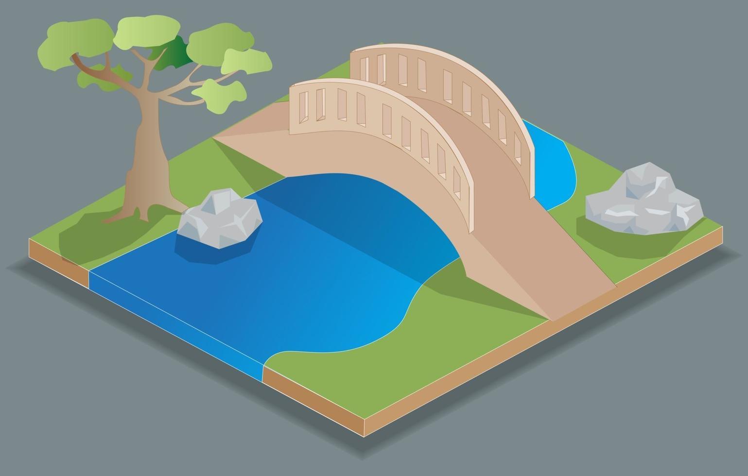 isometric bridge on a park vector