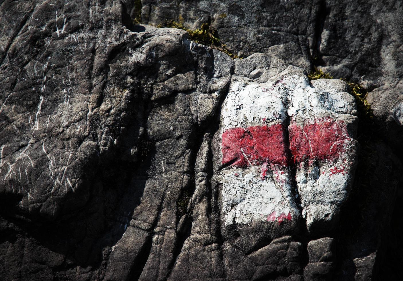 Close-up of a hiking sign photo