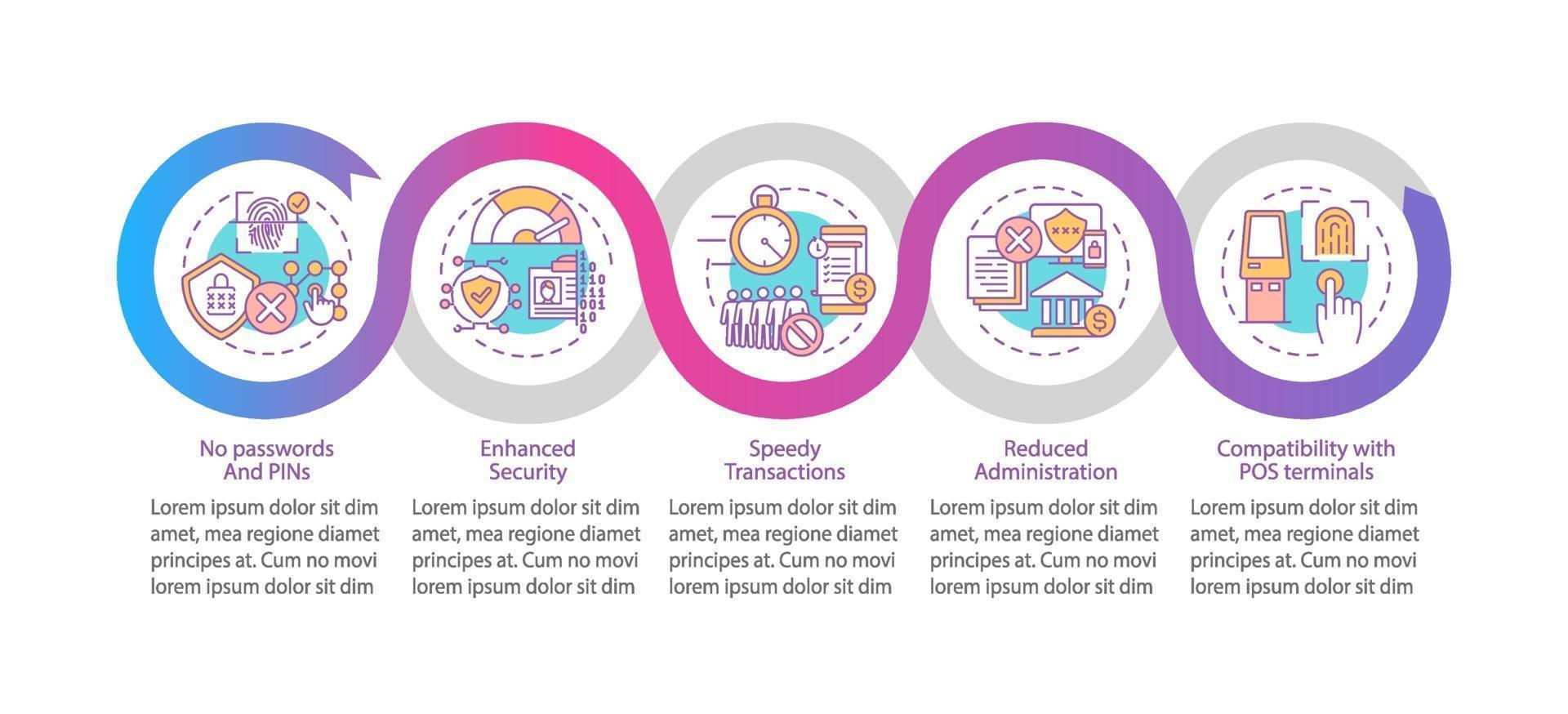 piratería de datos personales plantilla de infografía vectorial vector