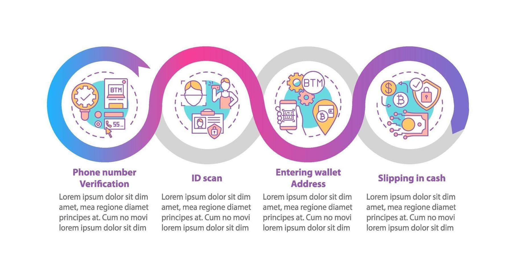 ID confirmation vector infographic template