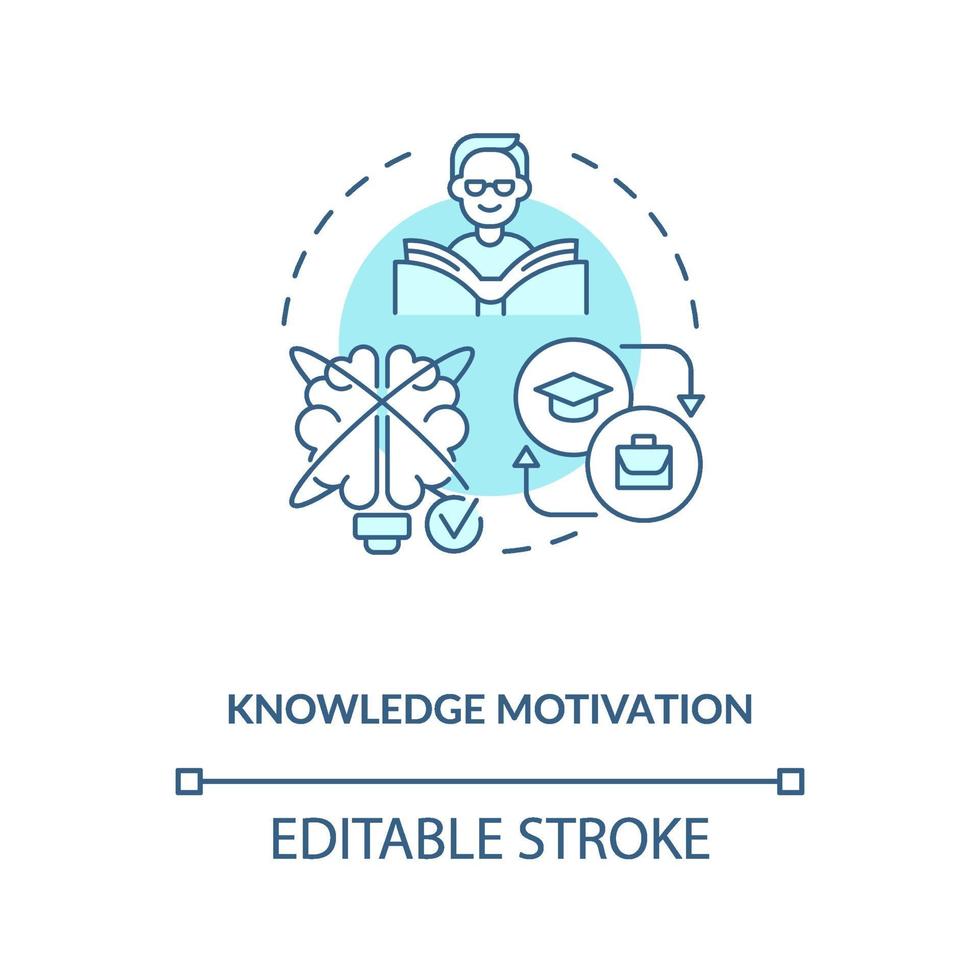 Knowledge motivation concept icon vector