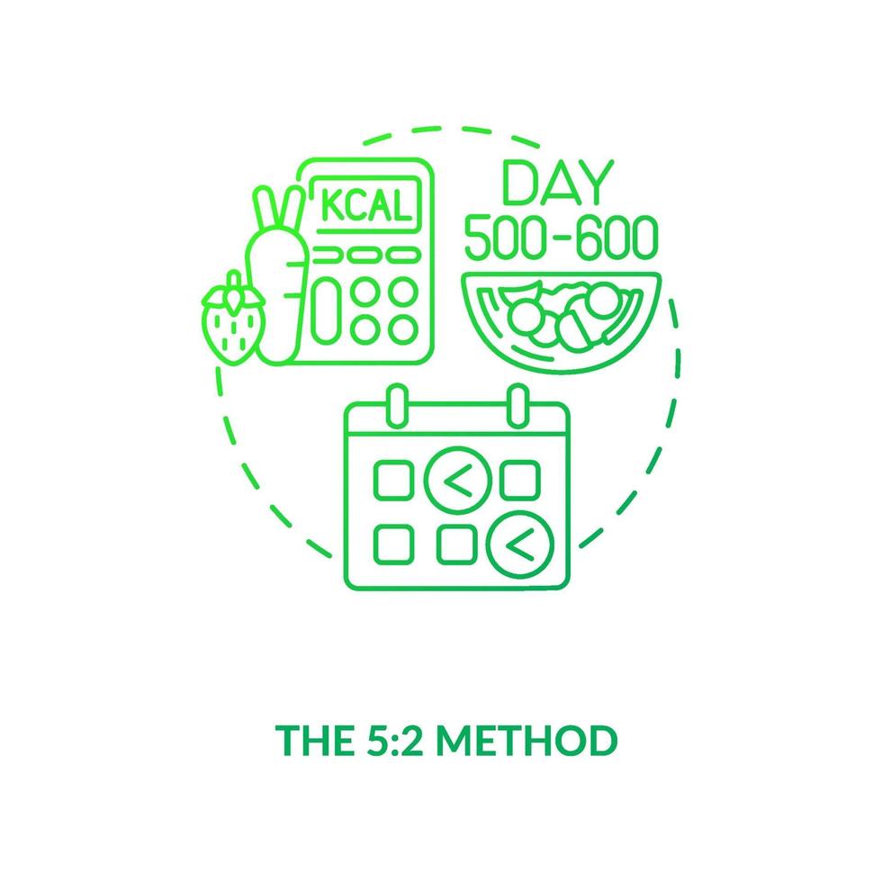 el método 5-2 icono de concepto verde oscuro vector