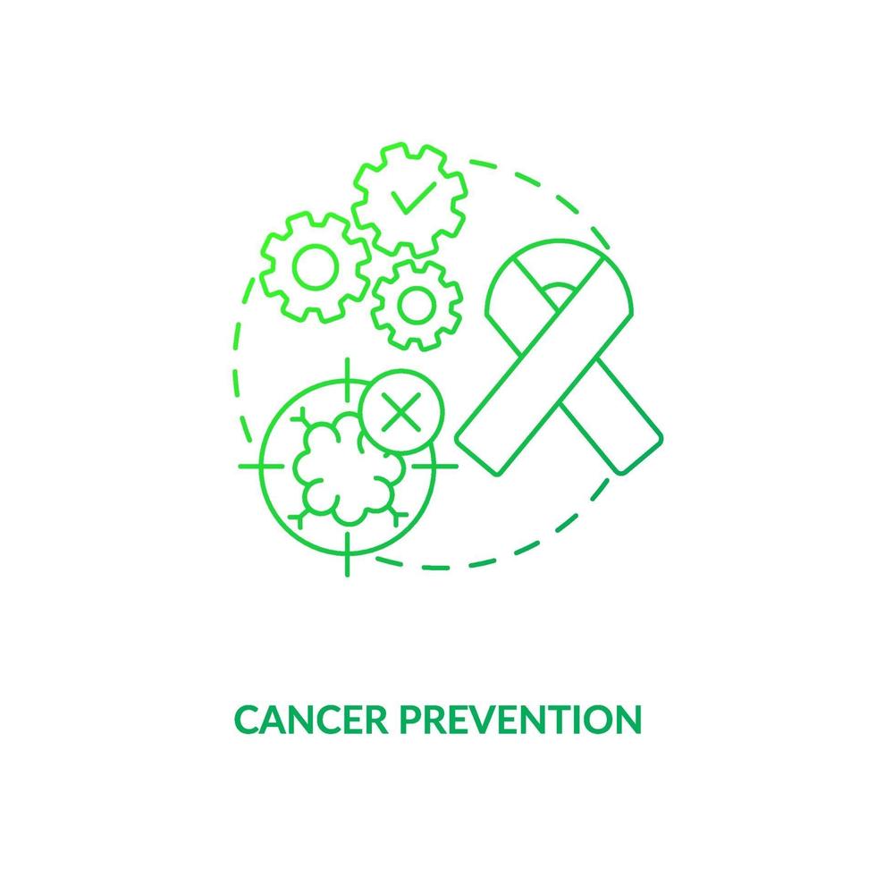 May Help Prevent Cancer | Same Plant Drinking Matcha Benefits (Young Tea Leaves, other green teas)