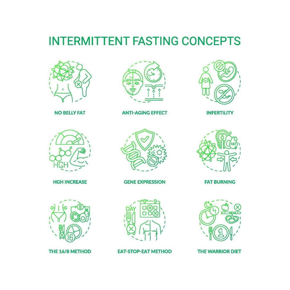 Intermittent fasting dark green concept icons set vector