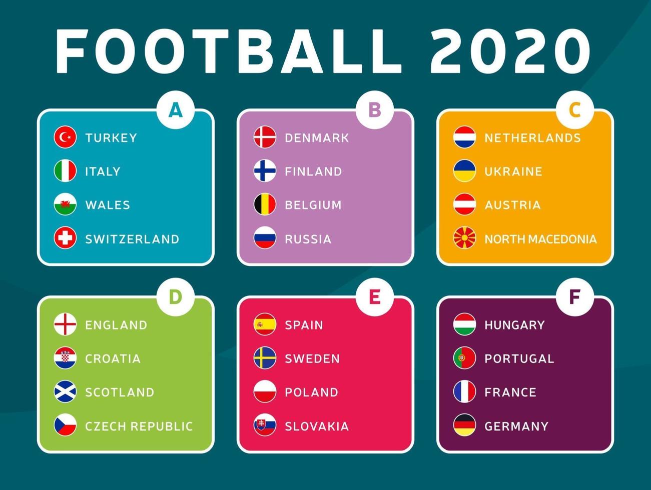 European football 2020 tournament final stage groups vector stock illustration. 2020 European soccer tournament with background. Vector country flags