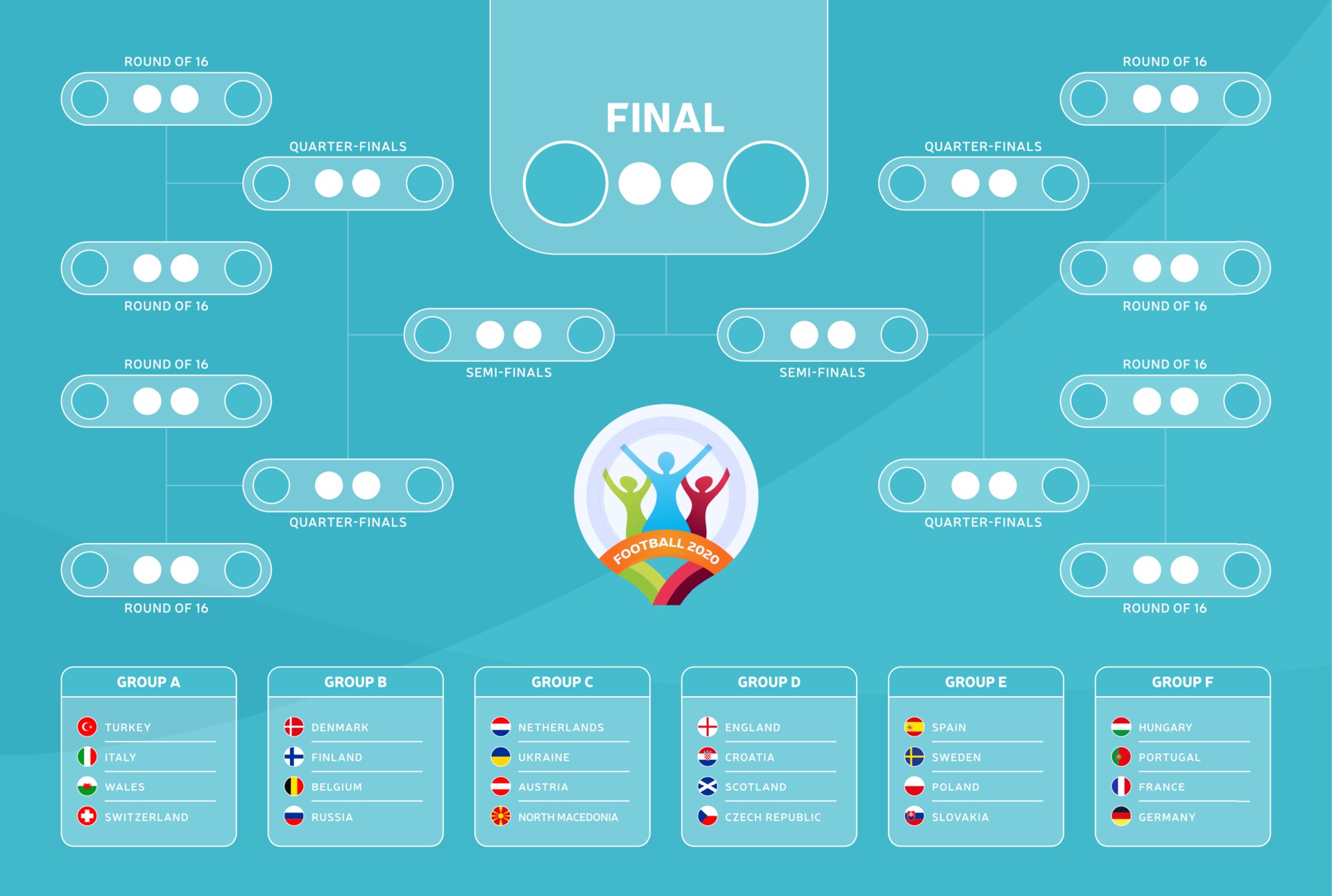 Match schedule, template for web, print, football results table, flags of  European countries participating to the final tournament of european  football championship 2020. vector illustration 2153339 Vector Art at  Vecteezy